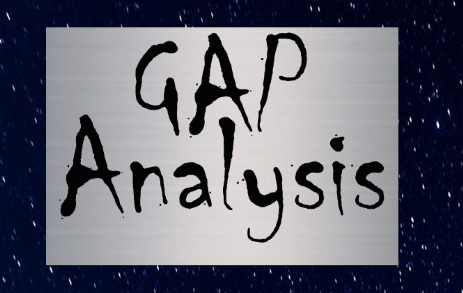 Star Board GAP Analysis Star Board GAP Analysis